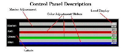 panel.gif (8280 bytes)
